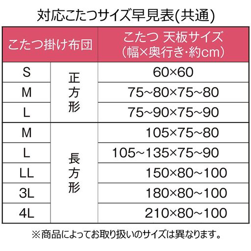 対応こたつサイズ一覧<br>※販売していないサイズも掲載しています。