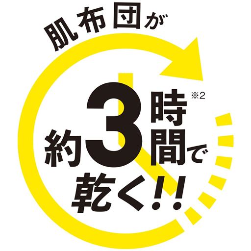 肌布団が約3時間で乾く!
