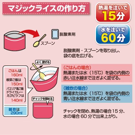 マジックライスの作り方