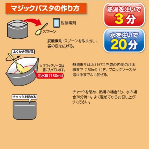 マジックパスタの作り方