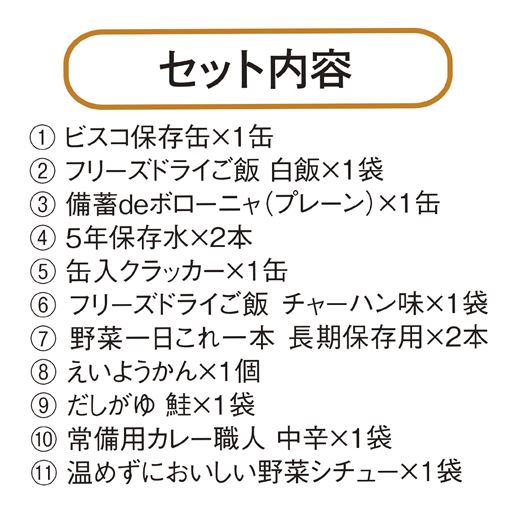 セット内容