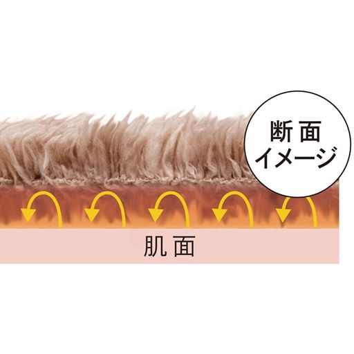 長い毛足がしっかりと空気を溜め込んで、あたたかさを保ちます。