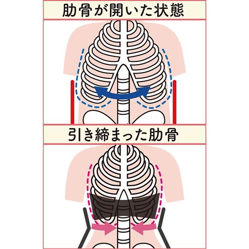 ※イメージ ※使用感には個人差があります。