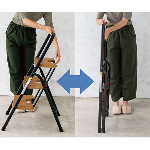 ラクラクワンタッチ開閉