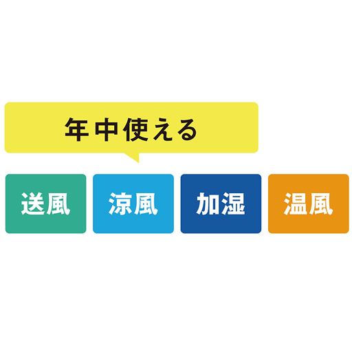 年中使える