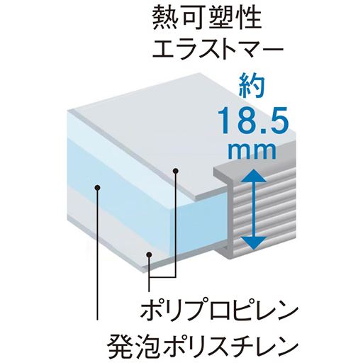 発泡素材で しっかり保温 保温力のある発泡素材が温かさを保ちます。