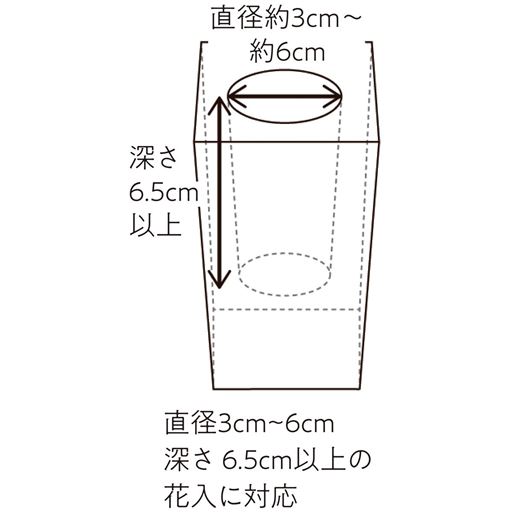 直径約3cm～約6cm・深さ6.5cm以上、直径3cm～6cm・深さ6.5cm以上の花入に対応。