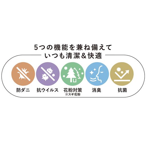 防ダニ・抗ウイルス・花粉対策・消臭・抗菌の5つの機能を兼ね備えて、いつも清潔&快適!