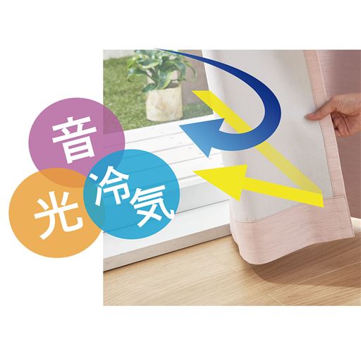 音・光・冷気や熱気をトリプルカット! 寝室や騒音が気になるお部屋におすすめ。