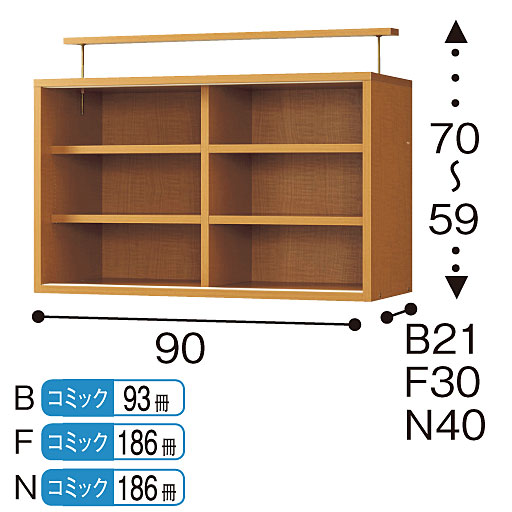 上置き B (奥行21/幅90cm)・F (奥行30/幅90cm)・N (奥行40/幅90cm)<br>※寸法の単位はcmです。撮影の為、扉は外しています。