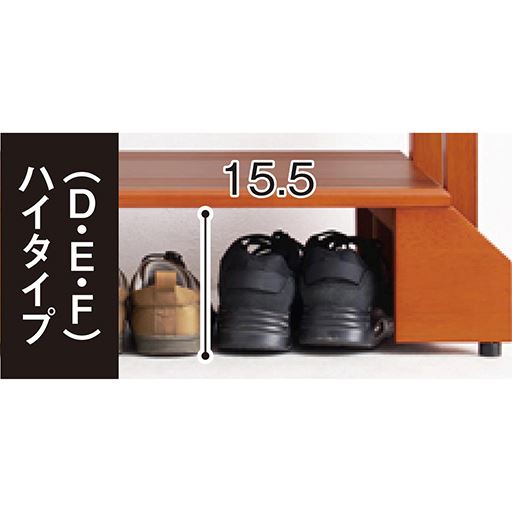 (D・E・F)ハイタイプ