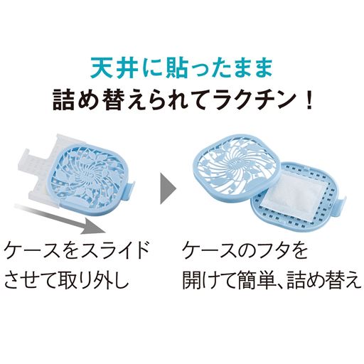 天井に貼ったまま詰め替えられてラクチン!