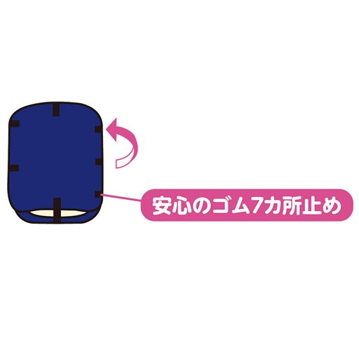 (3)布団をのせていない反対側のシートをかぶせる。(4)最後に面テープで止めるだけ。