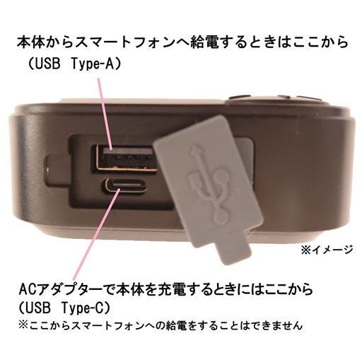 USBポート部分(側面)アップ<br>※見やすくするために色を調整しています。本体色は異なります。