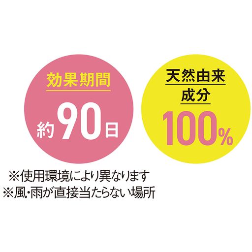 天然由来で安心!