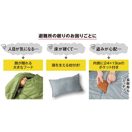 避難所の眠りのお困りごとに