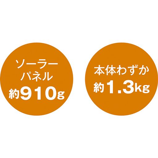 ソーラーパネル約910g 本体わずか約1.3kg