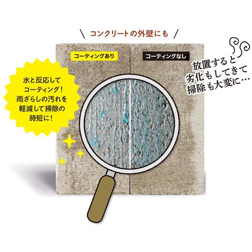 コンクリートの外壁にも ※イメージ