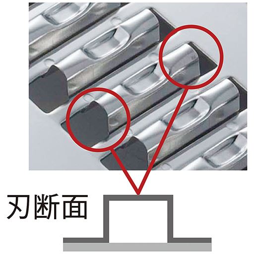 千切り・細千切りには「引き」と「押し」の両方向に刃付けを施しているので作業が速い! 刃は四角形状で、角が立ったシャキシャキの食感に。