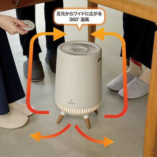 スイッチひとつですぐに足元ぽかぽか<br>上部天面にスイッチをまとめて、楽に操作できます。取りはずしてリモコン操作もできて便利。
