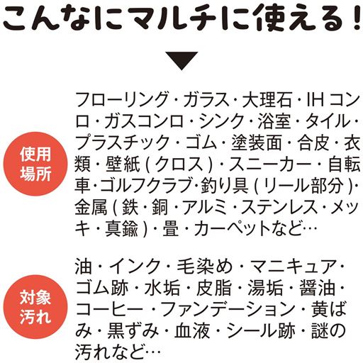 こんなにマルチに使える!