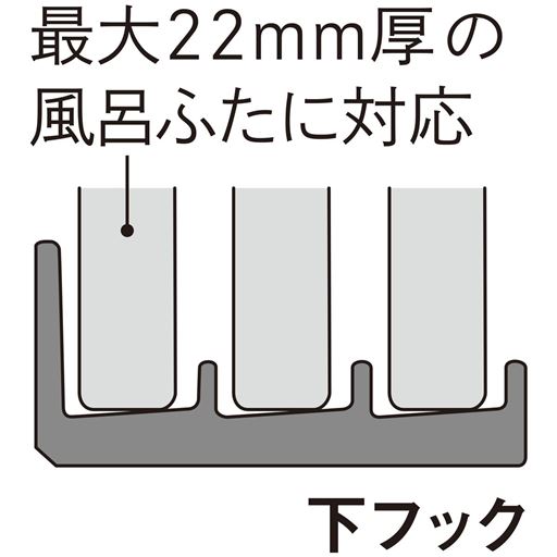※風呂ふた3枚の場合、最大18mm厚以下に対応