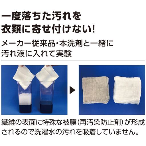 一度落ちた汚れを衣類に寄せ付けない!