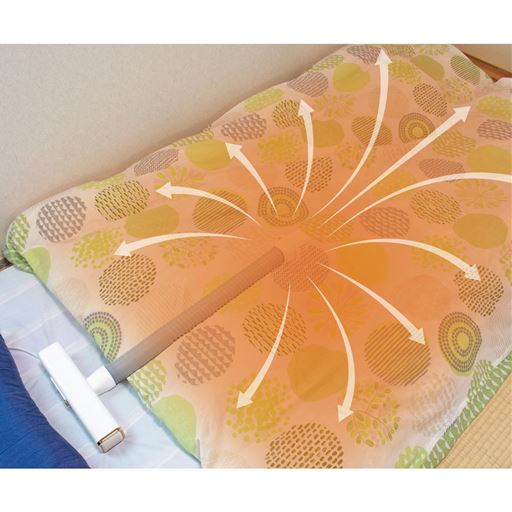 強モード30分で足元まで暖かくなります 布団乾燥 ダニ対策にも!※イメージ