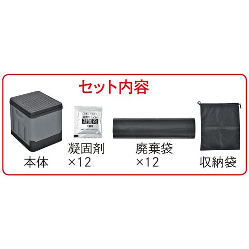 セット内容<br>本体 凝固剤×12 廃棄袋×12 収納袋