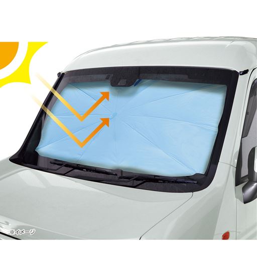 折りたたみ傘のようにサッと広げたらフロントガラスにセット。車内を直射日光から守ります。