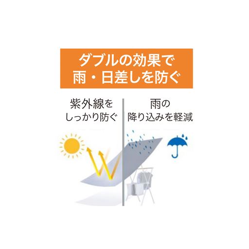 ダブルの効果で 雨・日差しを防ぐ!