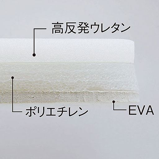 中材は高反発ウレタンを使用した、こだわりの3層構造。長時間履いても疲れにくい!