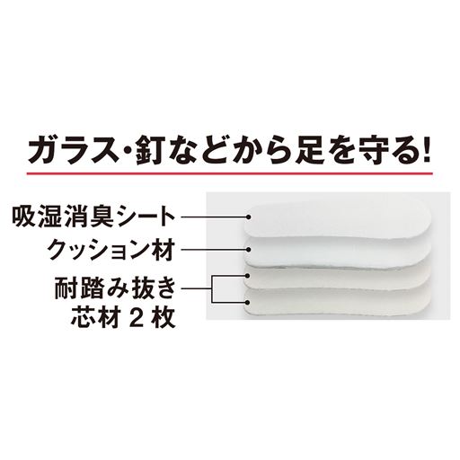 ガラス・釘などから足を守る!