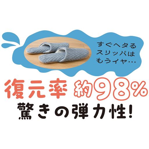 ※復元率は、中材高反発ウレタンのJIS K 6400-4 B法(定変位法)準用。8万回圧縮試験結果(当社調べ)。