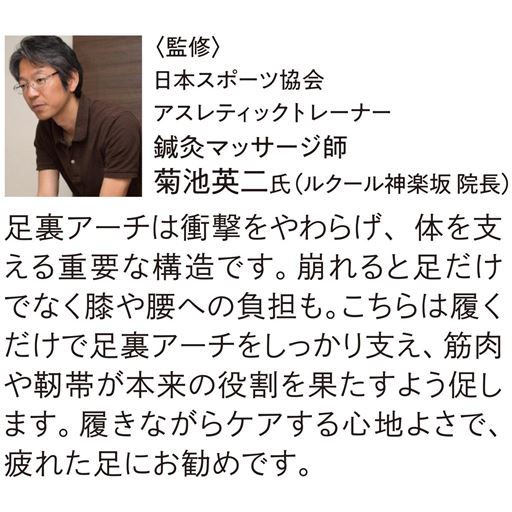 日本スポーツ協会アスレティックトレーナー鍼灸マッサージ師<br>菊池英二氏(ルクール神楽坂院長) の監修です。