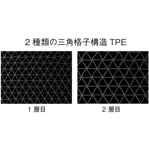 2種類のTPEを重ねることにより、頭が蒸れない2層の通気設計。枕の表面から熱と湿気を効率的に分散し、蒸れずに快適な寝心地を一晩中保ちます。
