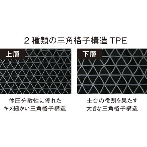 多くの点で支える三角格子構造が睡眠時の安定感と流れるような寝返りをサポート。それらを2種類重ねることにより頭をしっかりと支えつつ、熱と湿気を効率的に分散して、快適な寝心地を保ちます。