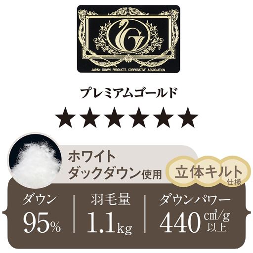 プレミアムゴールド ホワイトダックダウン使用 立体キルト仕様 ダウン95% 羽毛量1.1kg ダウンパワー440cm3/g以上