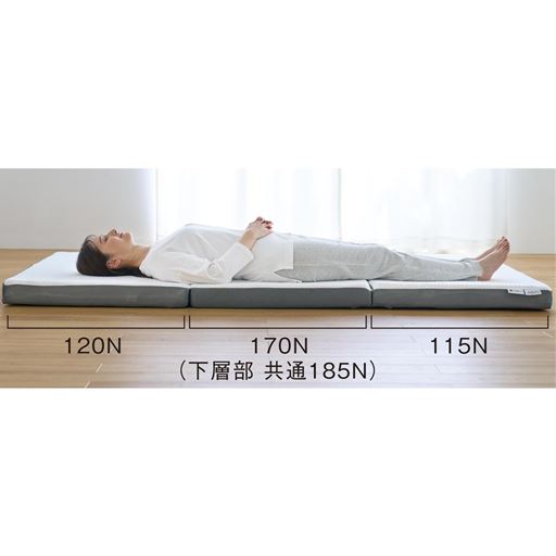 体圧に合わせて沈み込み、立ち姿のような自然な寝姿へ促します。