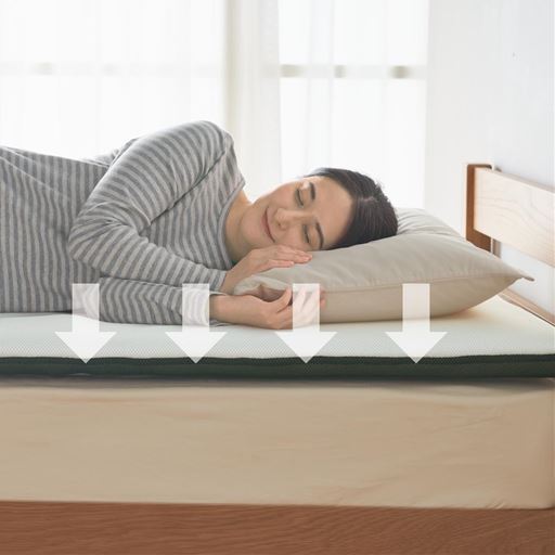 下の層が硬い面だから柔らかい面でも体が沈み込みにくい!