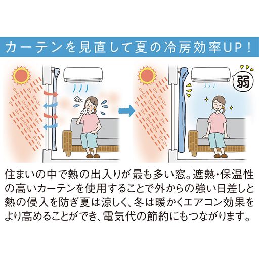 遮熱・保温性の高いカーテンを使用することで冷暖房効率がアップし、節電対策にも。