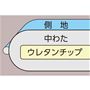 ウレタンチップを挟んだ3層構造。弾力のある座り心地でへたりにくい。