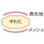 中わたは弾力性に優れ、しっかりとした寝心地。肌側・裏側・中わたそれぞれに快適性を追求して選んだ素材を使っています。