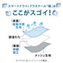 「極」は、スマートドライ&reg;プラスクール生地の裏側に湿度調節機能を持つ素材を加工した特殊構造。ひんやり効果を持続させます。