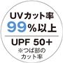 UVカット率99%以上 ※つば部のカット率