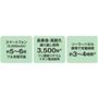 長寿命・高耐久繰り返し使用3,500回 ソーラーパネル使用で充電時間約3～4時間 スマートフォン(5,000mAh)約5～6回フル充電可能