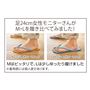 足24cm女性モニターさんがM・Lを履き比べてみました! Mはぴったりで、Lは少しゆったり履けました。<br>※着用感には個人差があります。