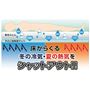 床面と敷き布団の間に空気層ができ、冷気を防いでくれるので、快適な眠りに。