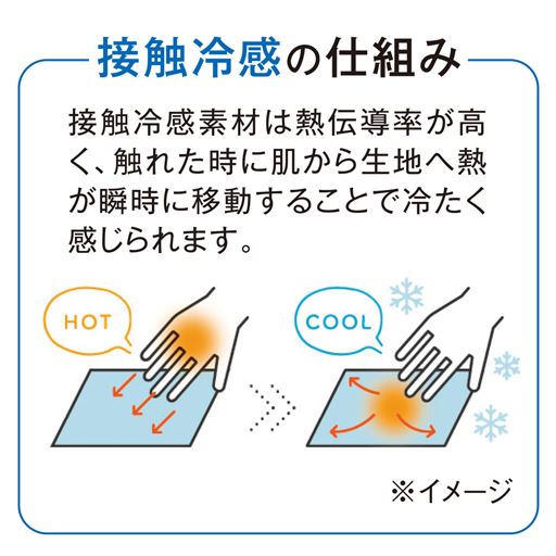 接触冷感の仕組み