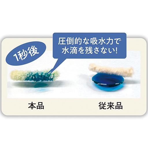 圧倒的な吸水力で水滴を残さない!
